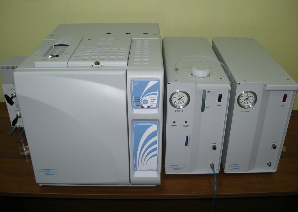 Инструкция Инструкция